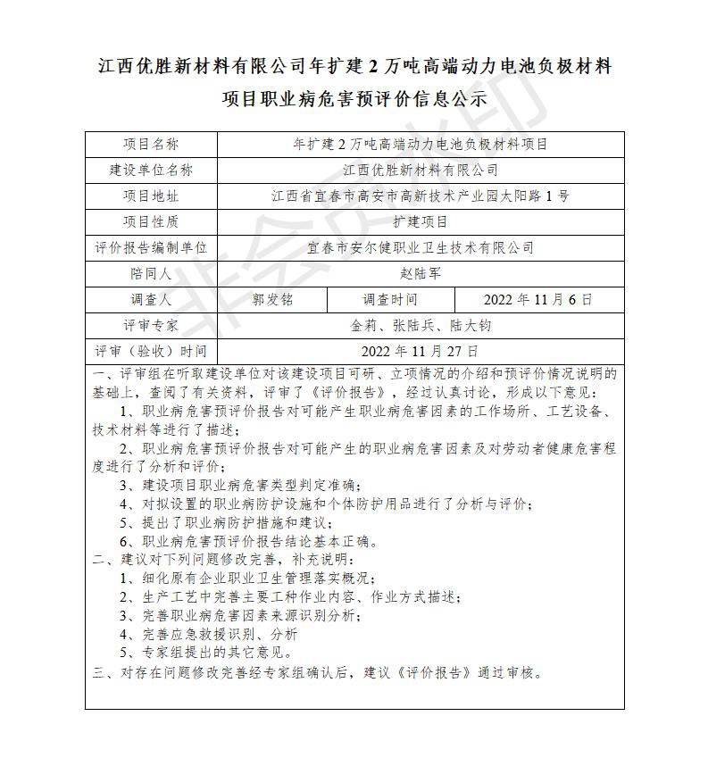 江西優(yōu)勝新材料有限公司年擴建2萬噸高端動力電池負極材料建設(shè)項目職業(yè)病危害預評價信息公示_01.jpg