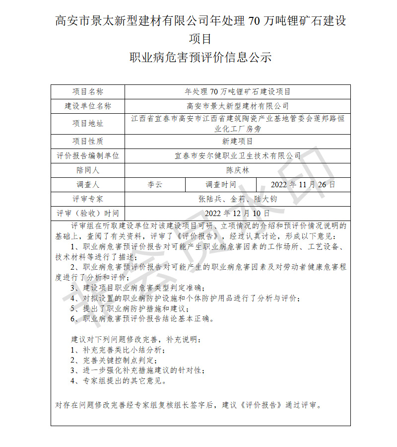 高安市景太新型建材有限公司年處理70萬噸鋰礦石建設(shè)項(xiàng)目職業(yè)病危害預(yù)評(píng)價(jià)信息公示.jpg