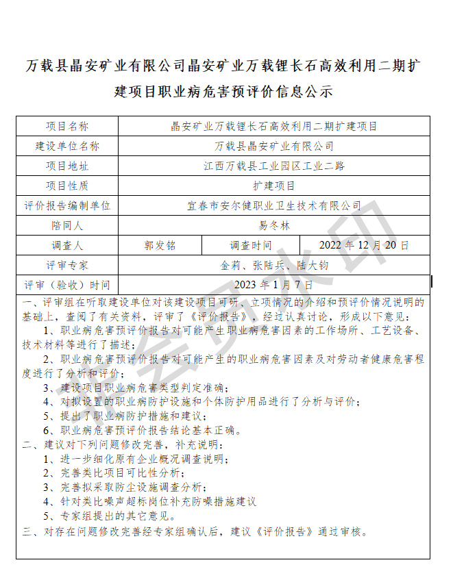 萬載縣晶安礦業(yè)有限公司晶安礦業(yè)萬載鋰長石高效利用二期擴(kuò)建項(xiàng)目職業(yè)病危害預(yù)評價(jià)信息公示.jpg