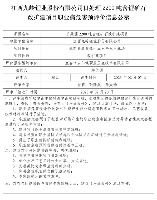 江西九嶺鋰業(yè)股份有限公司日處理2200噸含鋰礦石改擴(kuò)建項(xiàng)目職業(yè)病危害預(yù)評(píng)價(jià)信息公示.jpg