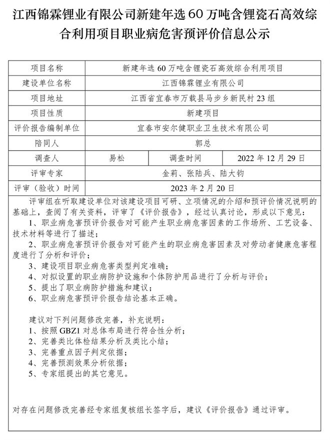 江西錦霖鋰業(yè)有限公司新建年選60萬(wàn)噸含鋰瓷石高效綜合利用項(xiàng)目職業(yè)病危害預(yù)評(píng)價(jià)信息公示.jpg