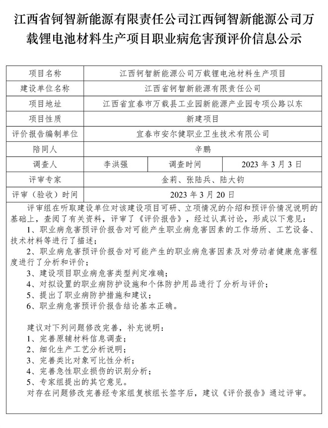 江西省鈳智新能源有限責(zé)任公司-江西鈳智新能源公司萬載鋰電池材料生產(chǎn)項(xiàng)目-  職業(yè)病危害預(yù)評(píng)價(jià)信息公示.jpg