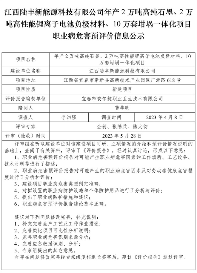 江西陸豐新能源科技有限公司-年產(chǎn)2萬噸高純石墨、2萬噸高性能鋰離子電池負極材料、10萬套坩堝一體化項目-  職業(yè)病危害預(yù)評價信息公示.jpg