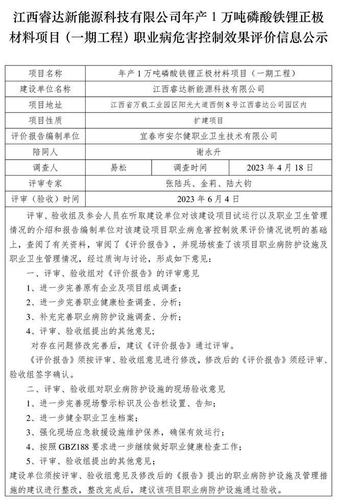 江西睿達新能源科技有限公司年產(chǎn)1萬噸磷酸鐵鋰正極材料項目（一期工程）職業(yè)病危害控制效果評價信息公示.jpg