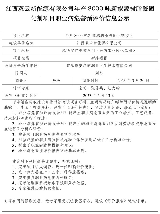 江西雙云新能源有限公司年產(chǎn)8000噸新能源樹脂膠固化劑項目職業(yè)病危害預(yù)評價信息公示.jpg