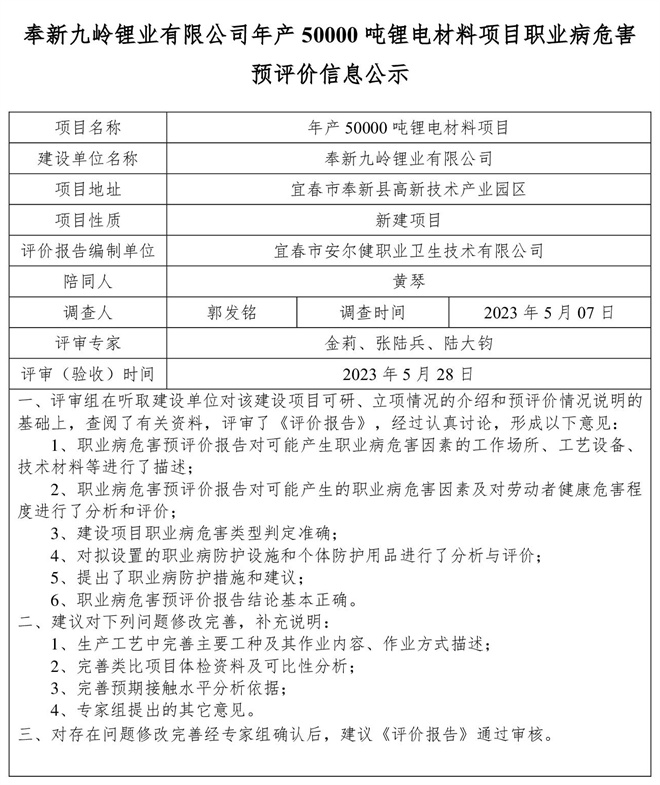 奉新九嶺鋰業(yè)有限公司年產(chǎn)50000噸鋰電材料項目職業(yè)病危害預評價信息公示.jpg